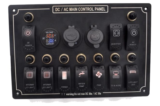 Main Control Panel