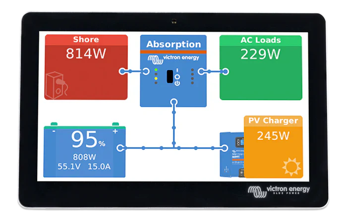 Victron GX Touch 70 Touch Screen