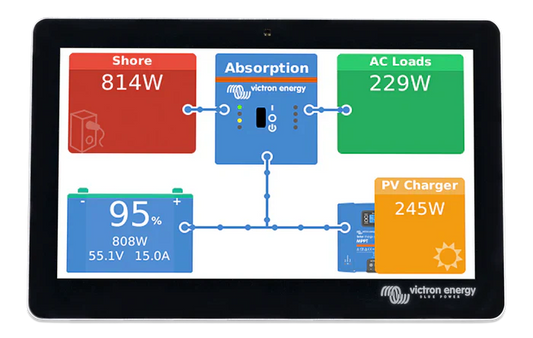 Victron GX Touch 70 Touch Screen